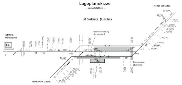 Lageskizze des Bahnhofs Sebnitz 06´2014