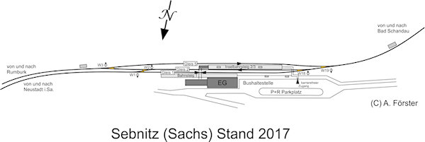 Lageskizze des Bahnhofs Sebnitz 06´2014