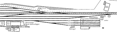 Gelände der Locomotivstation, erster Ausbauzustand